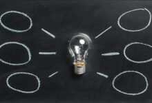 intelligent online optimization solutions