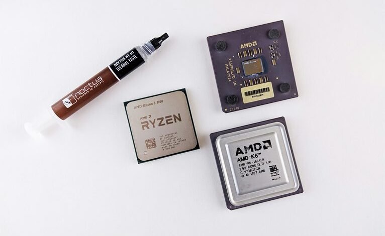 smart online systems optimization